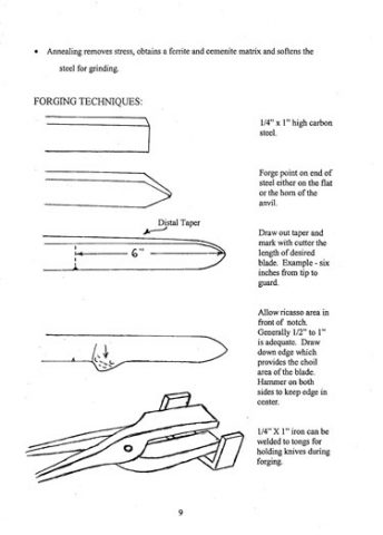 Book – Introduction to Bladesmithing – Jay Hendrickson – American ...